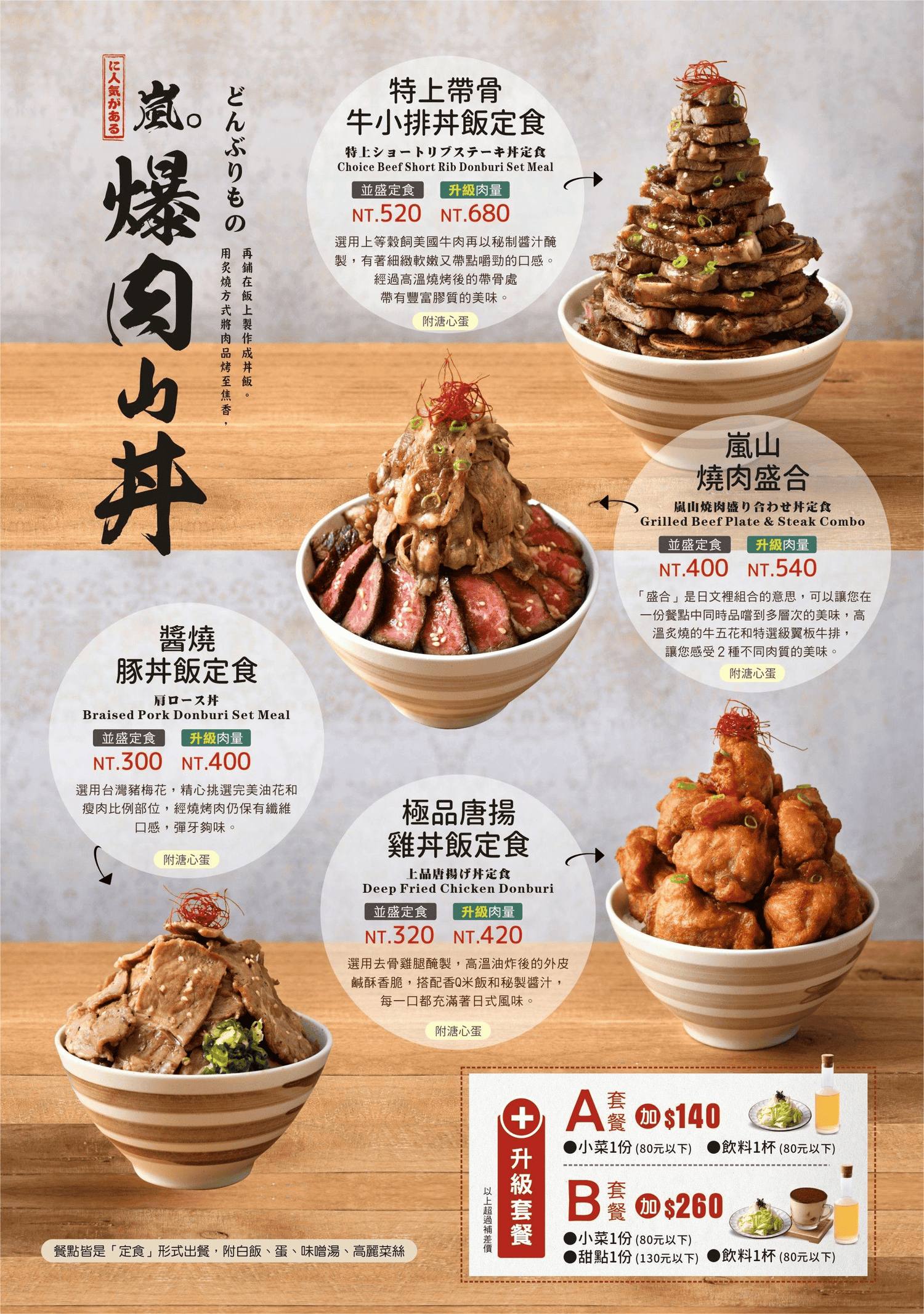 ▌台中美食|浮誇系美食「嵐山熟成牛かつ專売」!必吃爆量炸牛排,還有夏季限定芒果甜點系列,一次雙滿足 ▌ - 第2張圖
