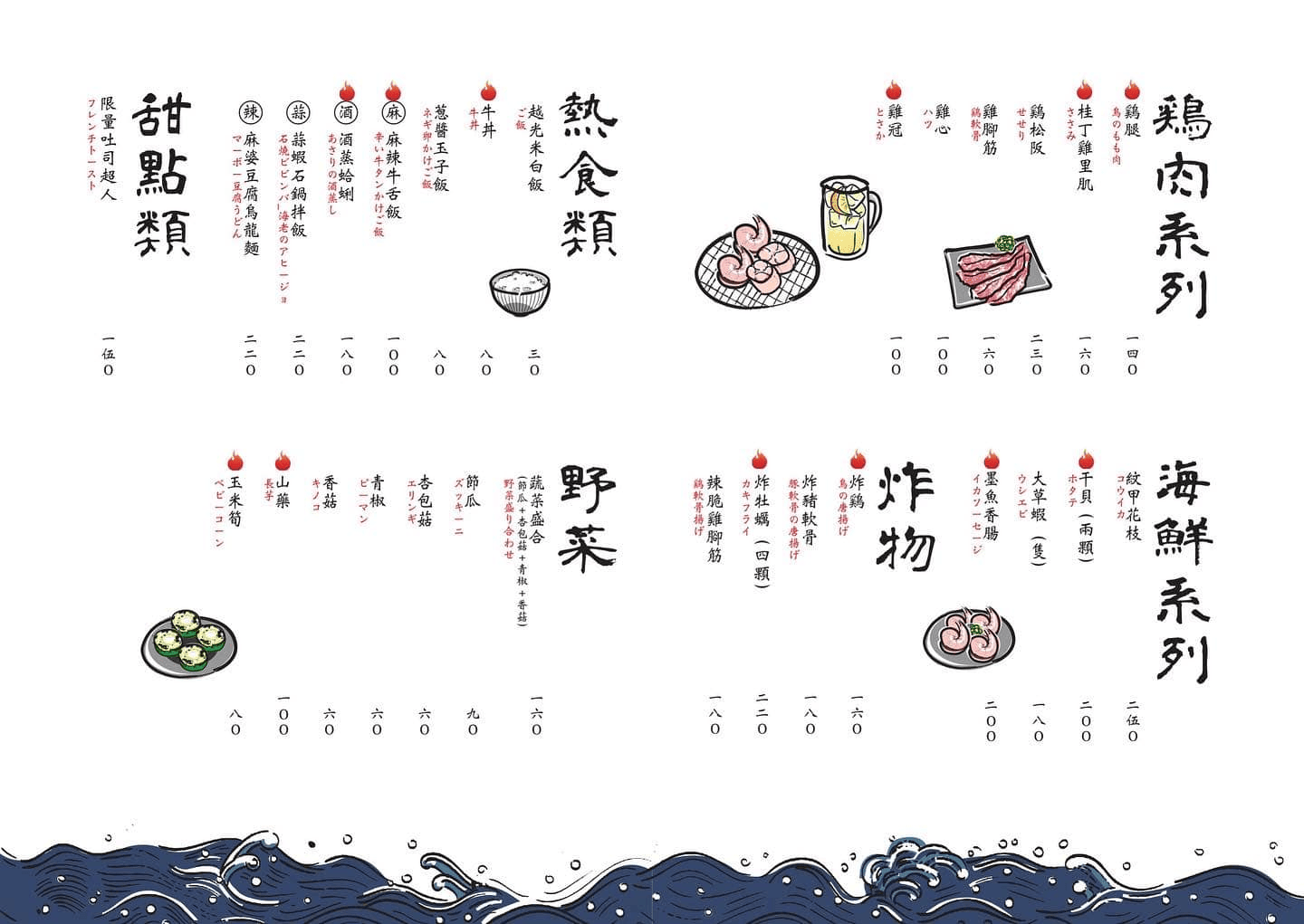 ▌新竹美食|菜單再升級「燒肉モルディブ馬爾地夫」,特殊部位燒肉根本天堂口感!新竹最強燒肉4你?! ▌ - 第2張圖