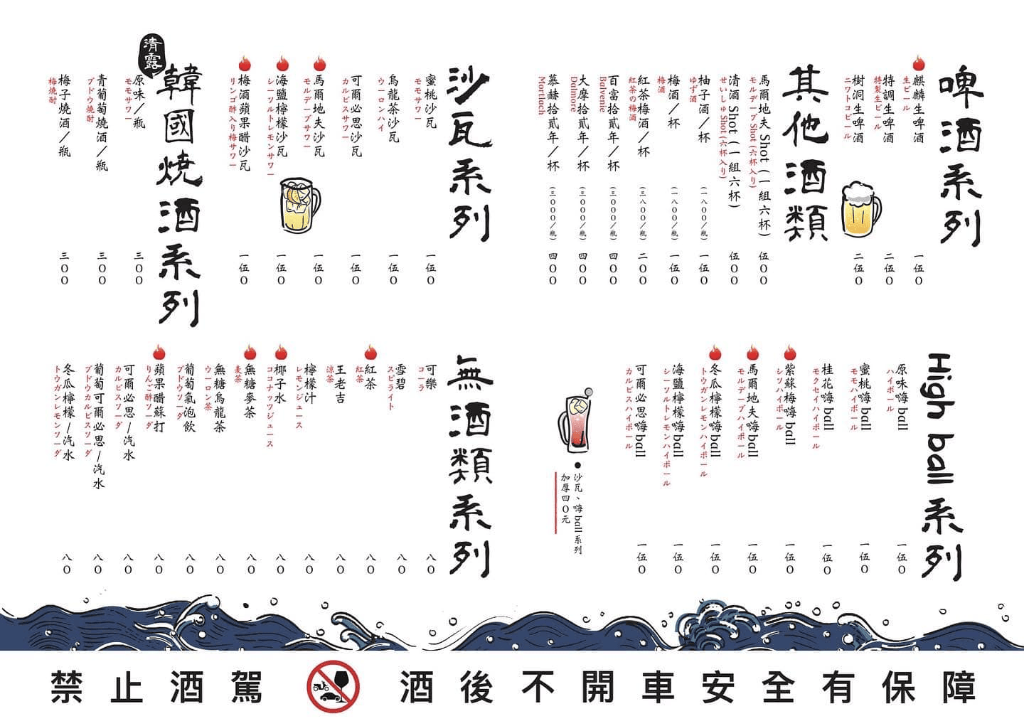 ▌新竹美食|菜單再升級「燒肉モルディブ馬爾地夫」,特殊部位燒肉根本天堂口感!新竹最強燒肉4你?! ▌ - 第3張圖